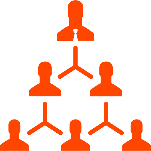 organogram hierarchical structure